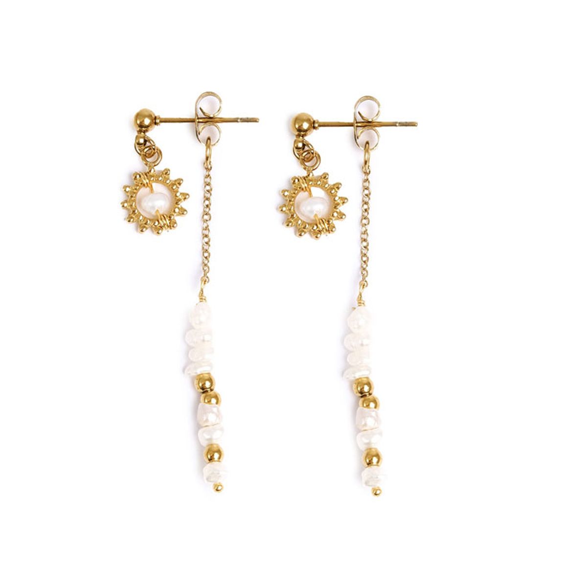 Bak øret øredobber gull